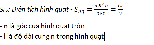 diện tích hình quạt