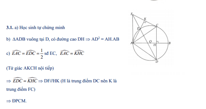 tứ giác nội tiếp là gì