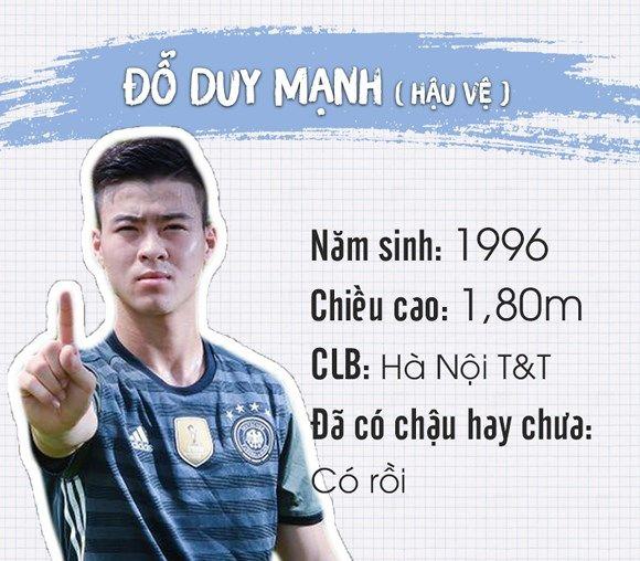 Đỗ Duy Mạnh là ai