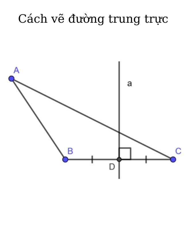 Tính chất đường trung trực của một đoạn thẳng? Top 10 bài tập vận dụng