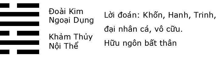 Ý nghĩa 64 quẻ kinh dịch là gì?