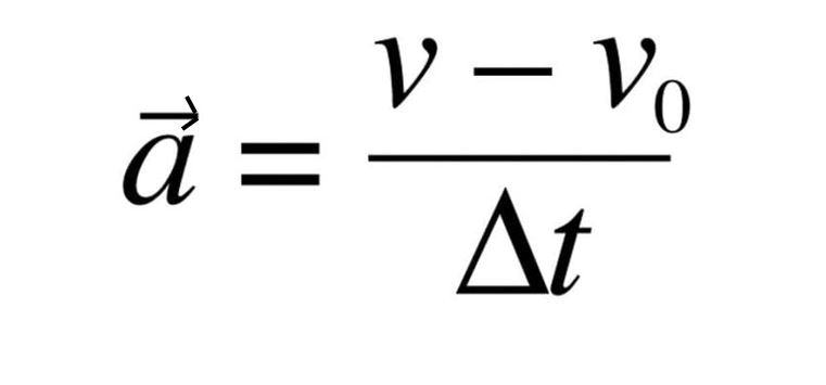 a là gì trong Vật lý? Bài tập minh hoạ về tính gia tốc a
