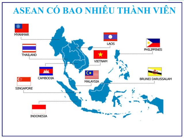 Asean là gì?