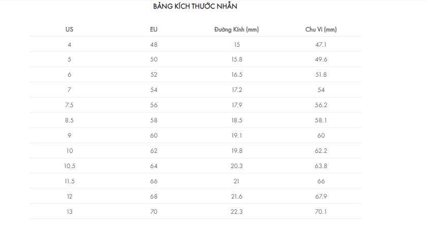 Cách đo size nhẫn