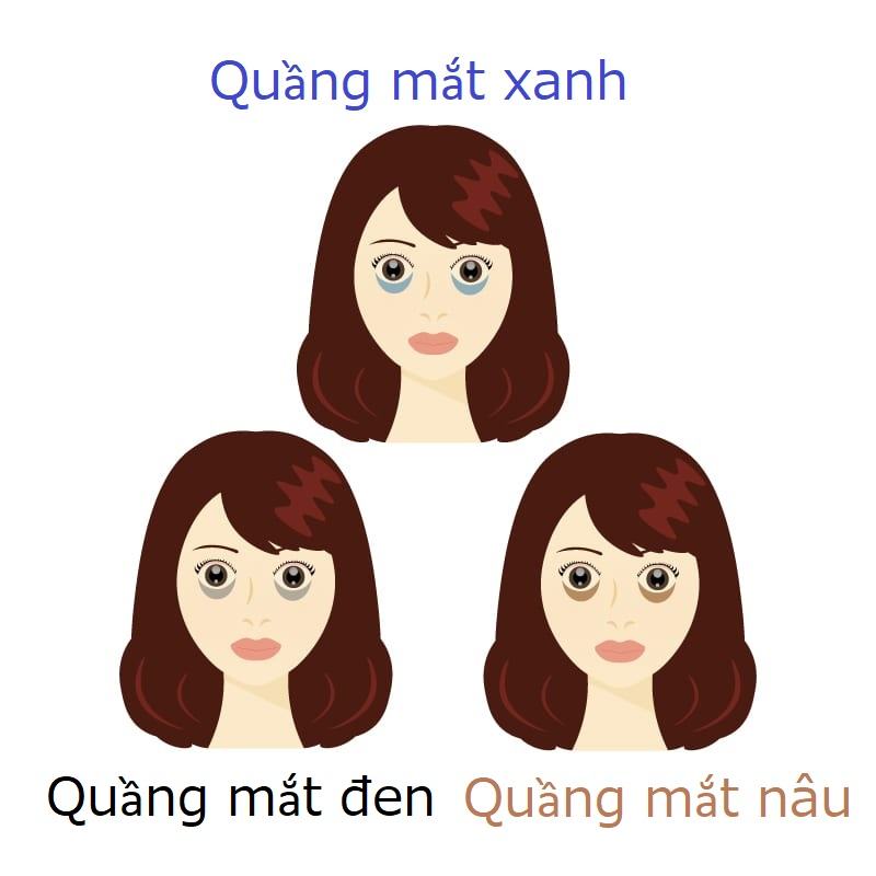 cách làm mắt hết thâm