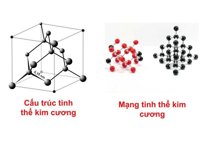 chất rắn kết tinh