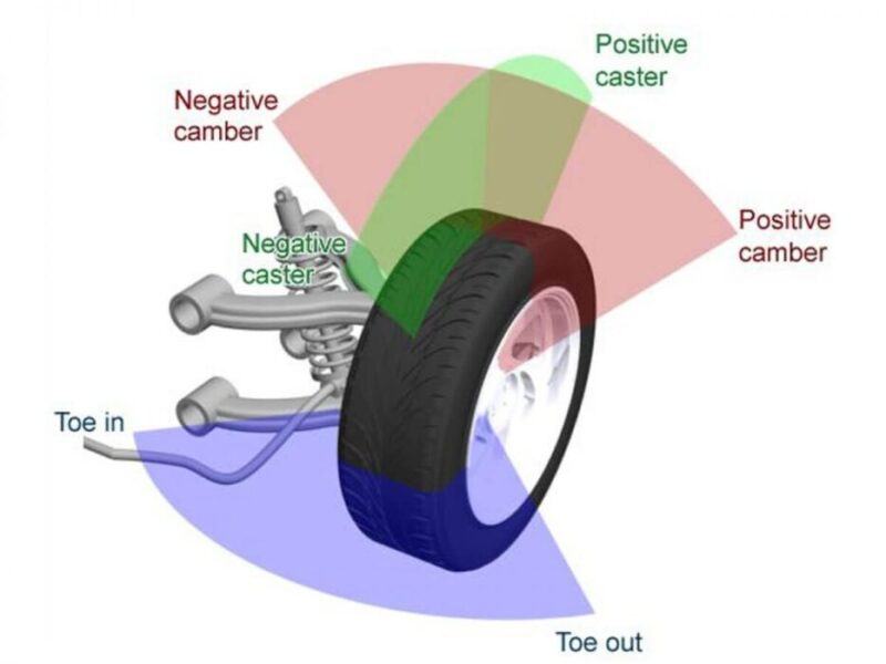 Caster là gì? Đôi nét về nghề Caster có thể bạn chưa biết