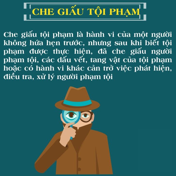 Che dấu hay che giấu