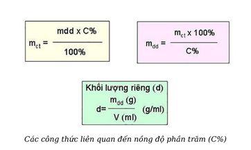 Cac cong thuc lien quan den nong do phan tram