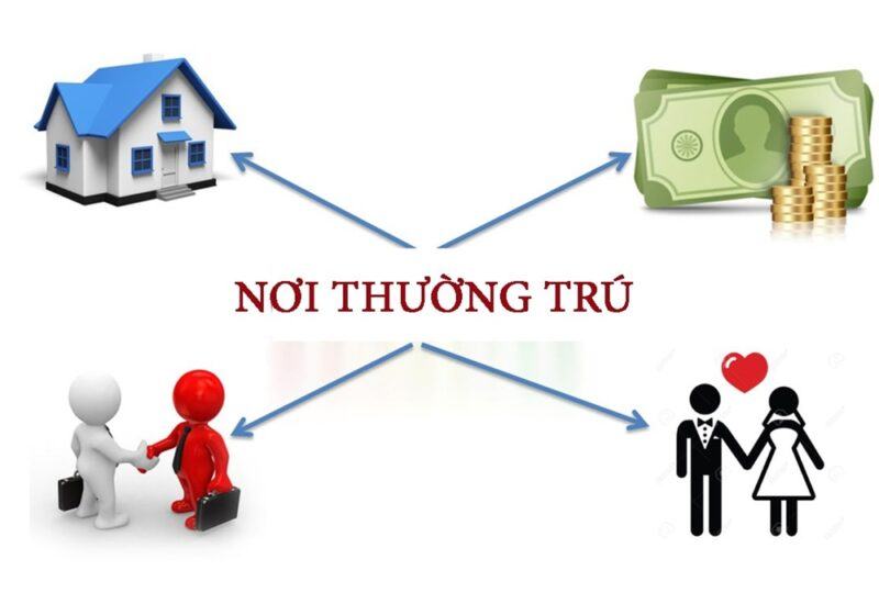 Địa chỉ thường trú là gì?