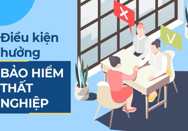 Nhận tiền bảo hiểm thất nghiệp như thế nào? Điều kiện hưởng?