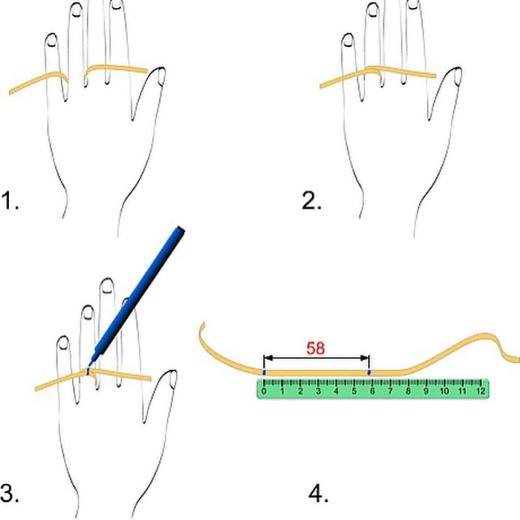 Cách đo size nhẫn?