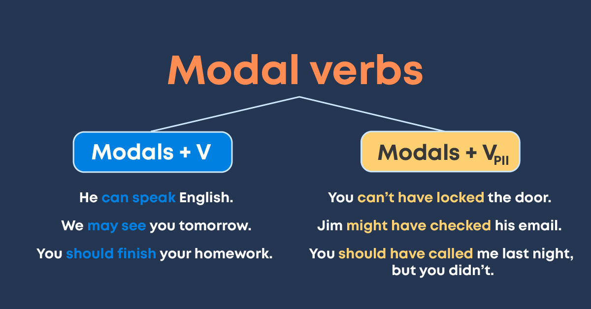 Modal Verb là gì