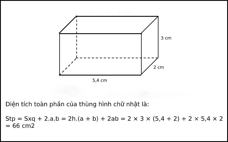 dien tich toan phan hinh hop chu nhat