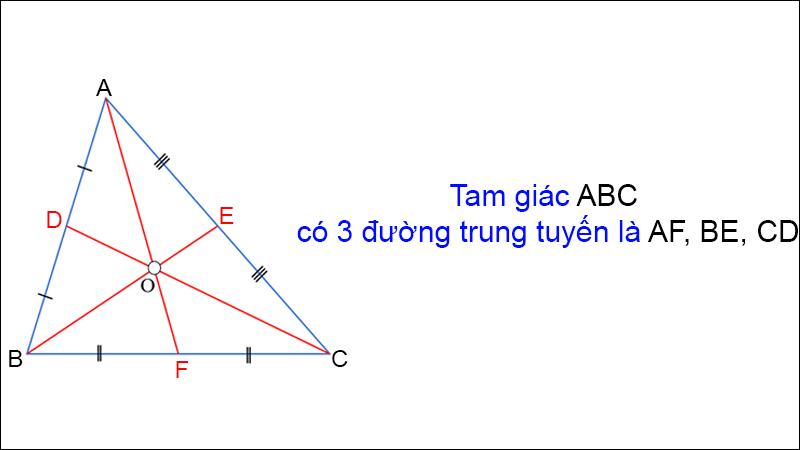 Tính chất đường trung tuyến