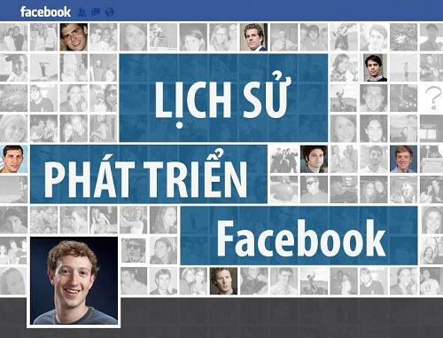 Facebook ra đời năm nào?