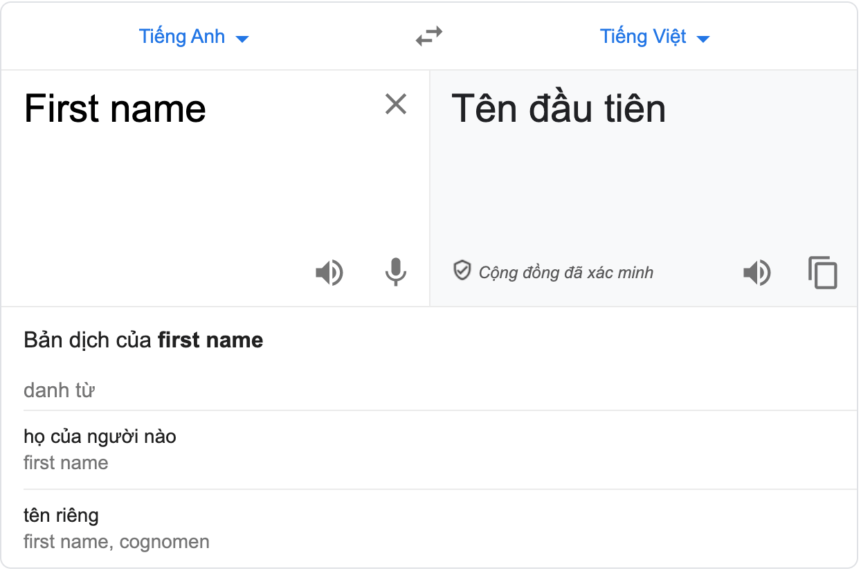 given name là gì?