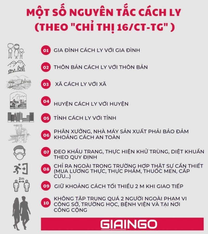 hàng thiết yếu là gì