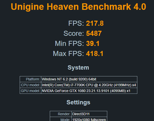 Benchmark là gì? Tầm quan trọng của Benchmark trong kinh doanh