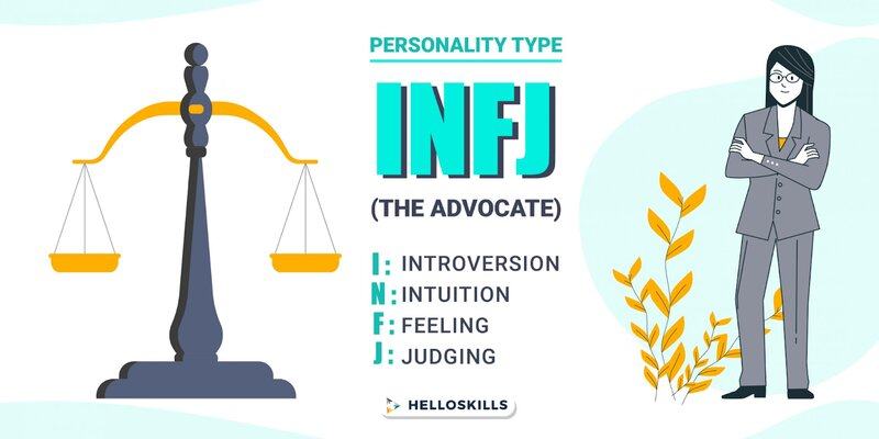 INFJ là gì