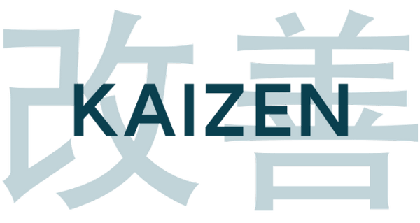 kaizen là gì?