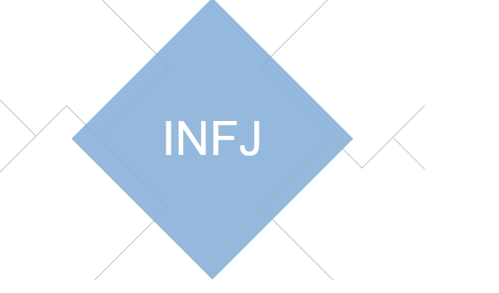 infj là gì