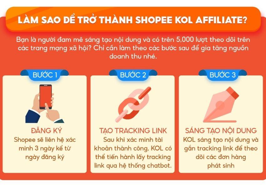 cach dang ky KOL Shopee