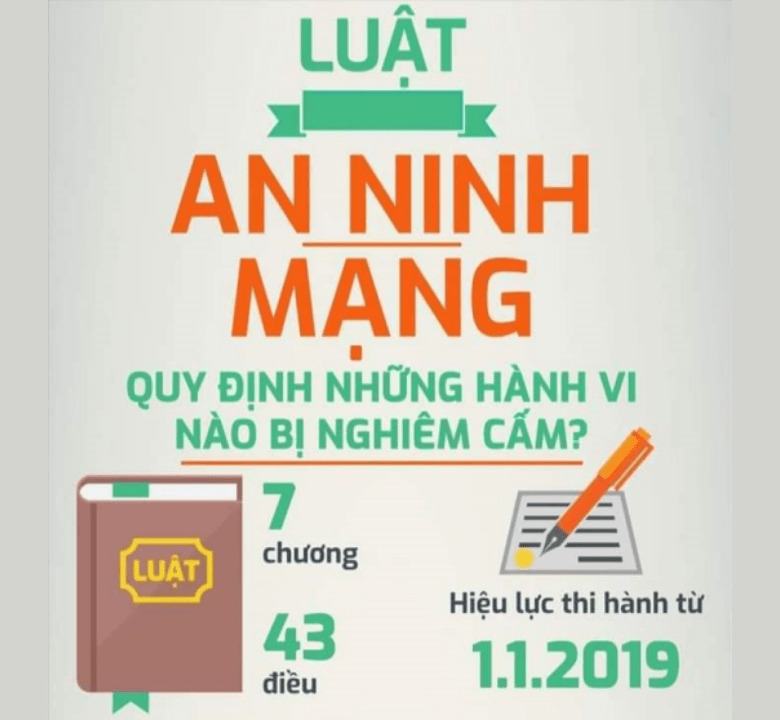 Luật An ninh mạng chính thức có hiệu lực vào thời gian nào?