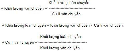 Tại sao nói để phát triển kinh tế văn hóa miền núi giao thông vận tải phải đi trước một bước?