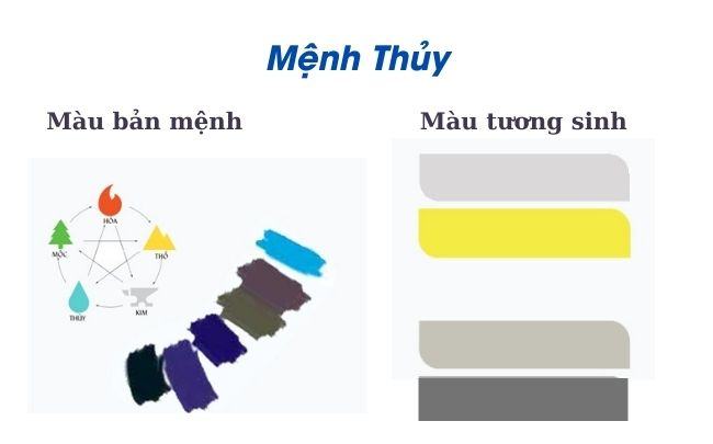 Mau ban menh cho nguoi menh thuy