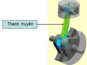 Tại sao ở đầu nhỏ và đầu to thanh truyền cần phải lắp bạc lót hoặc ổ bi?