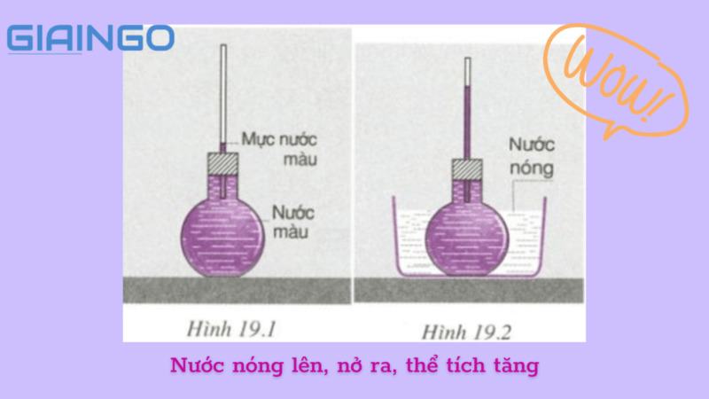 Tại sao người ta không đóng chai nước ngọt thật đầy?