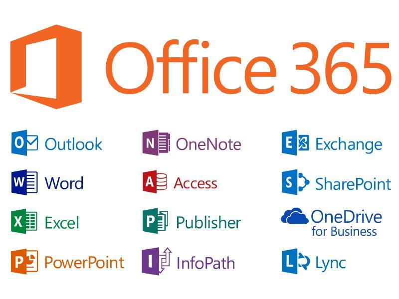 Office 365 là gì?