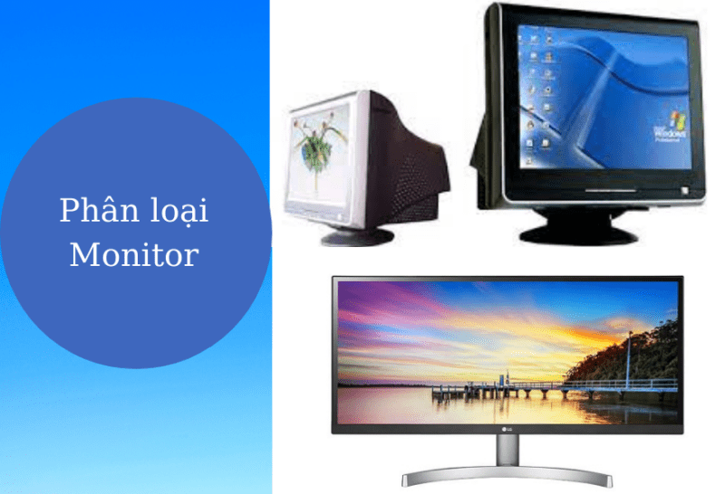 Monitor là gì? Top 7 những lưu ý khi chọn mua Monitor