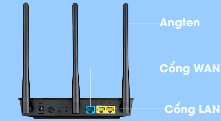 Router là gì