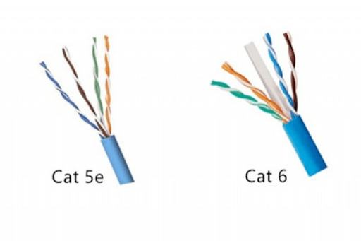 ethernet là gì