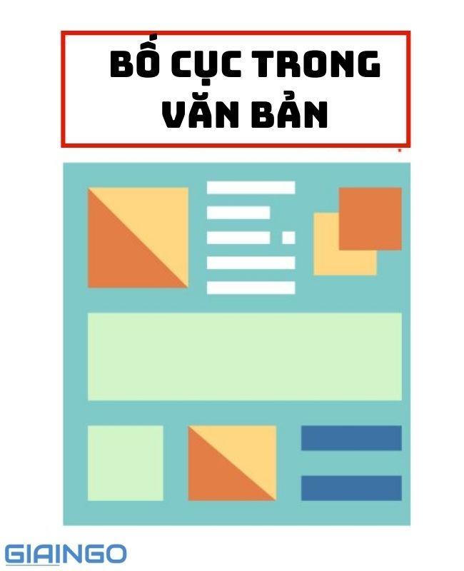 soan bai bo cuc trong van ban