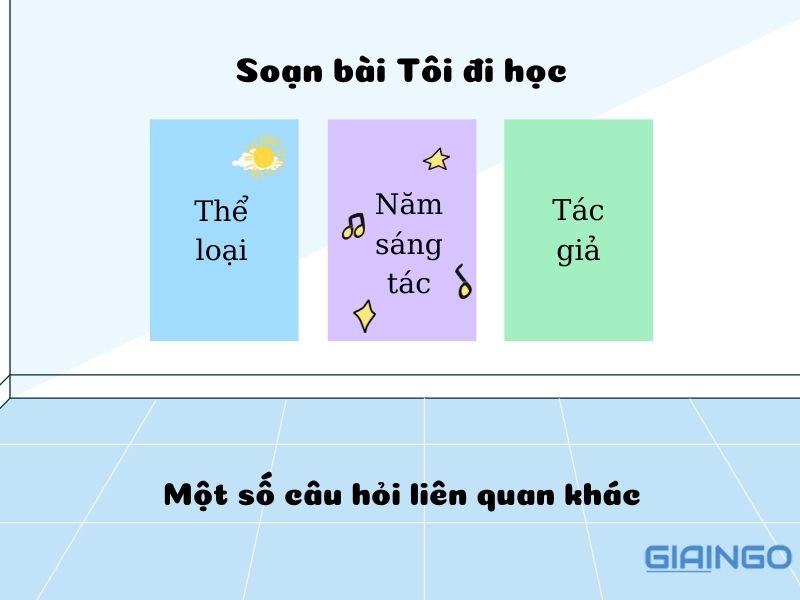 Soạn bài Tôi đi học sách giáo khoa Ngữ văn 8 chi tiết nhất