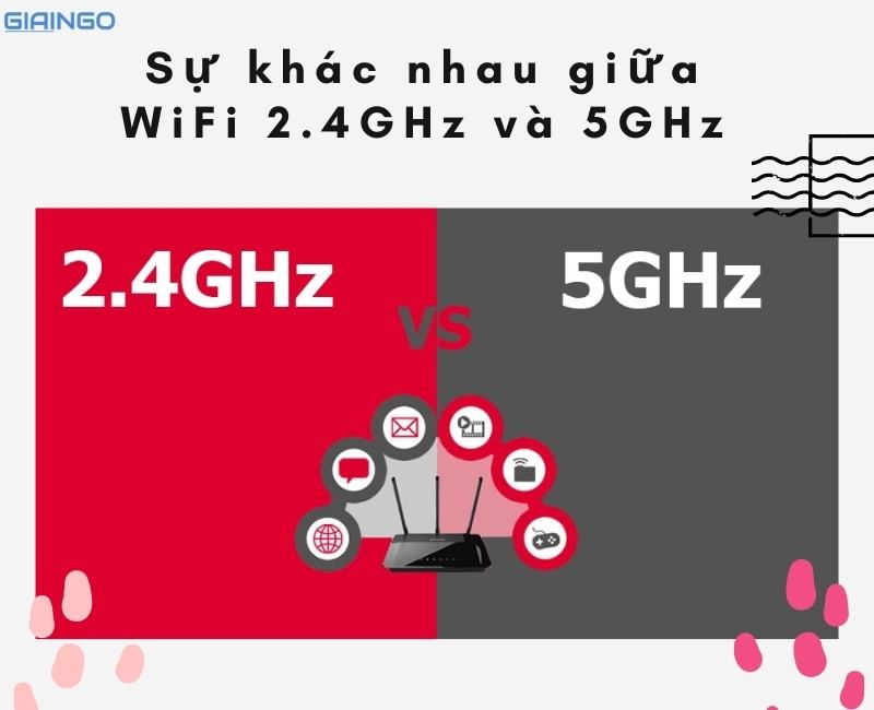 su khac nhau giua wifi 2.4GHz va 5GHz