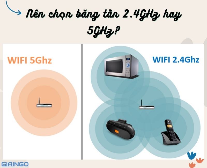 su khac nhau giua wifi 2.4GHz va 5GHz