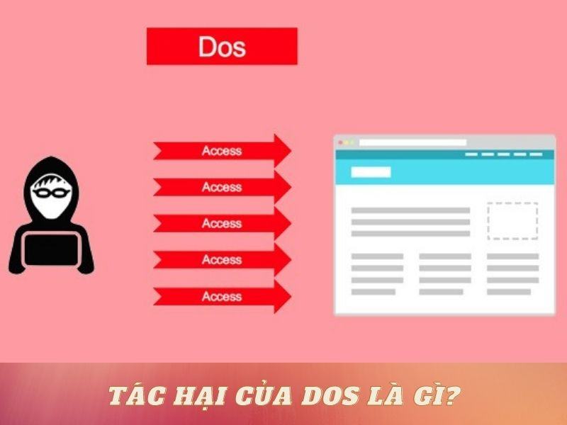 Tác hại của DoS là gì? 4 cách ngăn chặn tác hại của DoS