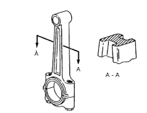 Tại sao ở đầu nhỏ và đầu to thanh truyền cần phải lắp bạc lót hoặc ổ bi?