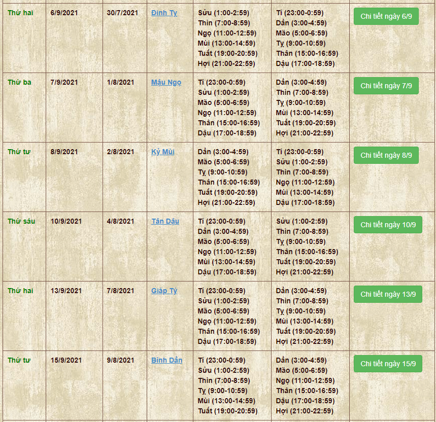 Tháng 9 ngày nào tốt? Xem ngày tốt tháng 9 năm 2021