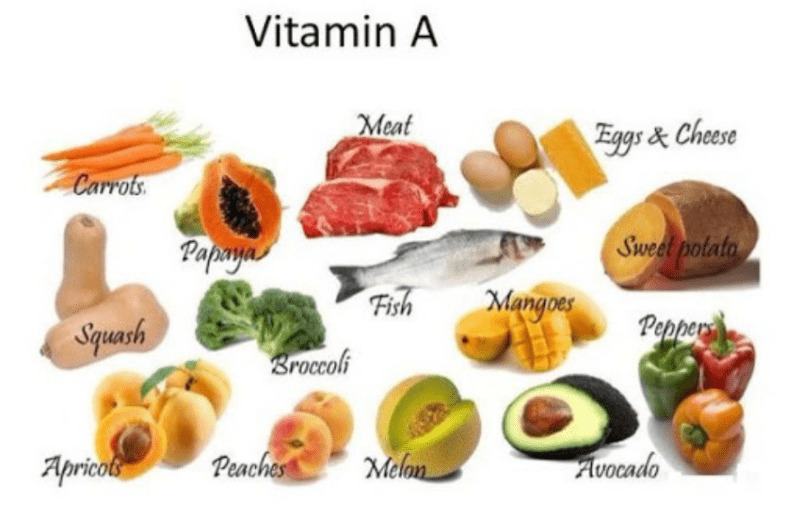 Vitamin A có tác dụng gì