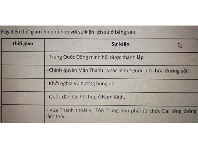 nhan xet ve phong trao nghia hoa doan