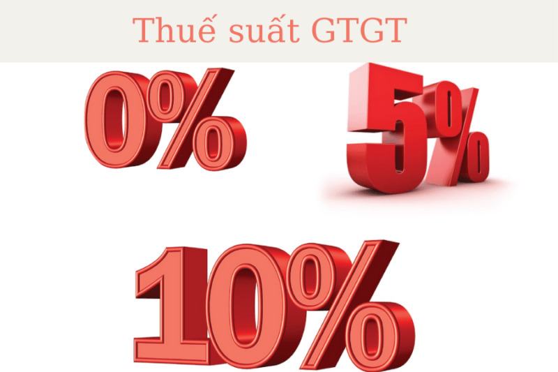 VAT là gì? Những điều cần biết về thuế VAT