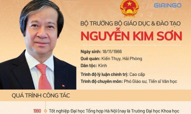 Giai đoạn từ tháng 9/1985 đến tháng 2/1999