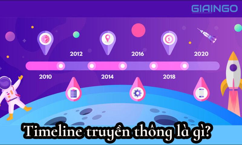 Timeline truyền thông là gì?