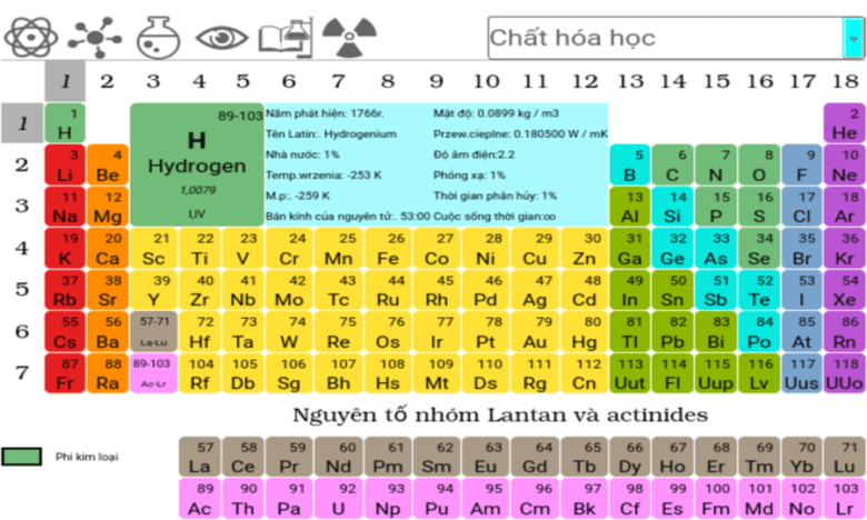 Tính chất hóa học của kim loại