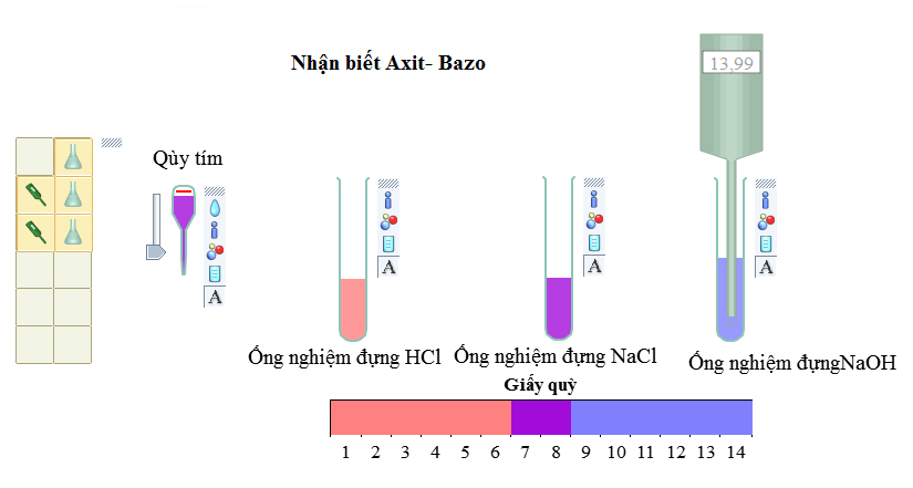 Tính chất hóa học của muối